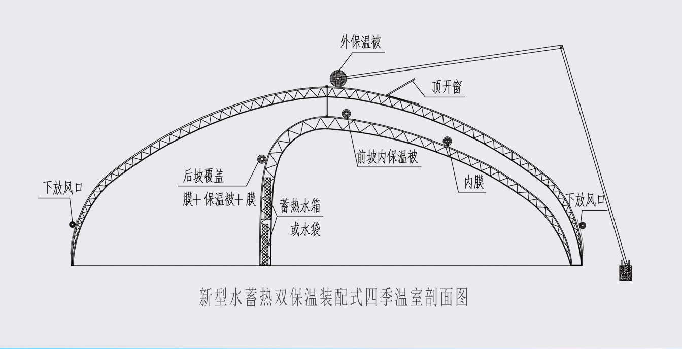 大路鎮(zhèn)苗家灘社區(qū)項目-智能溫室、日光溫室建設(shè)項目_06.jpg